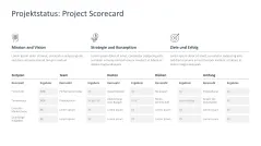 Projektpräsentation 