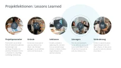 Projektpräsentation 