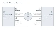 Projektpräsentation 