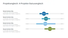 Projektpräsentation 
