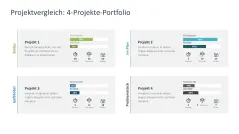 Projektpräsentation 