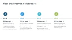 Projektpräsentation 