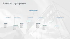 Projektpräsentation 