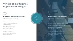 Organizational Design 