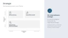 Organizational Design 