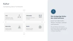 Organizational Design 