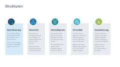 Organizational Design 