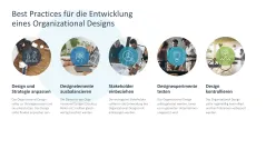 Organizational Design 