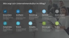 Unternehmenskultur 