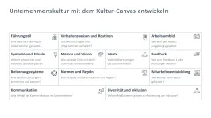 Unternehmenskultur 
