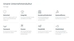 Unternehmenskultur 