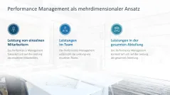 Performance Management 