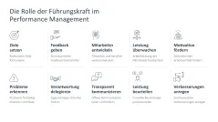 Performance Management 