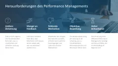 Performance Management 