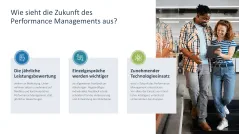 Performance Management 