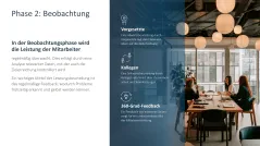 Performance Management 