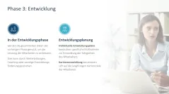 Performance Management 