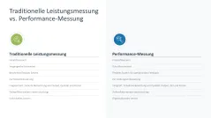 Performance Management 