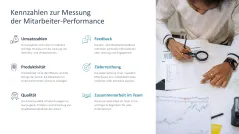 Performance Management 