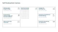 Performance Management 