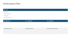 Performance Management 