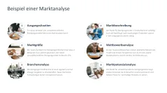 Marktanalyse 