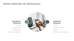 Marktanalyse 
