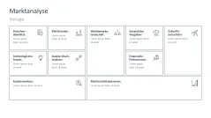 Marktanalyse 