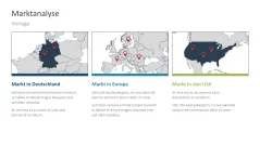 Marktanalyse 