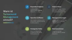 Turnaround Management 