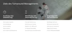 Turnaround Management 