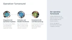 Turnaround Management 