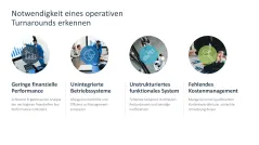 Turnaround Management 