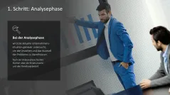 Turnaround Management 