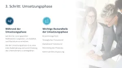 Turnaround Management 