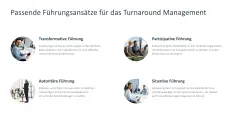 Turnaround Management 