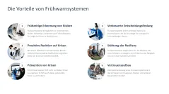 Turnaround Management 