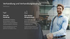 Verhandlungsstrategien 