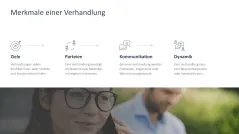 Verhandlungsstrategien 