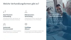 Verhandlungsstrategien 