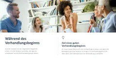 Verhandlungsstrategien 