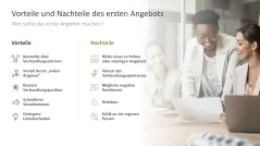 Verhandlungsstrategien 