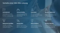 Verhandlungsstrategien 