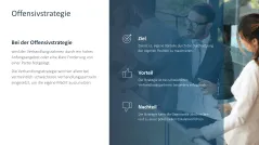 Verhandlungsstrategien 