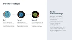 Verhandlungsstrategien 