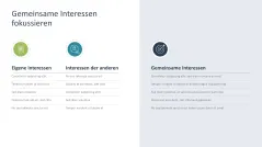 Verhandlungsstrategien 