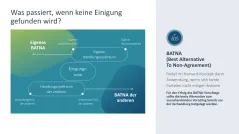 Verhandlungsstrategien 