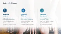 CAGE Distance Framework 