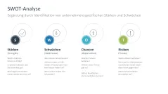 CAGE Distance Framework 