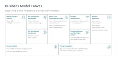 CAGE Distance Framework 